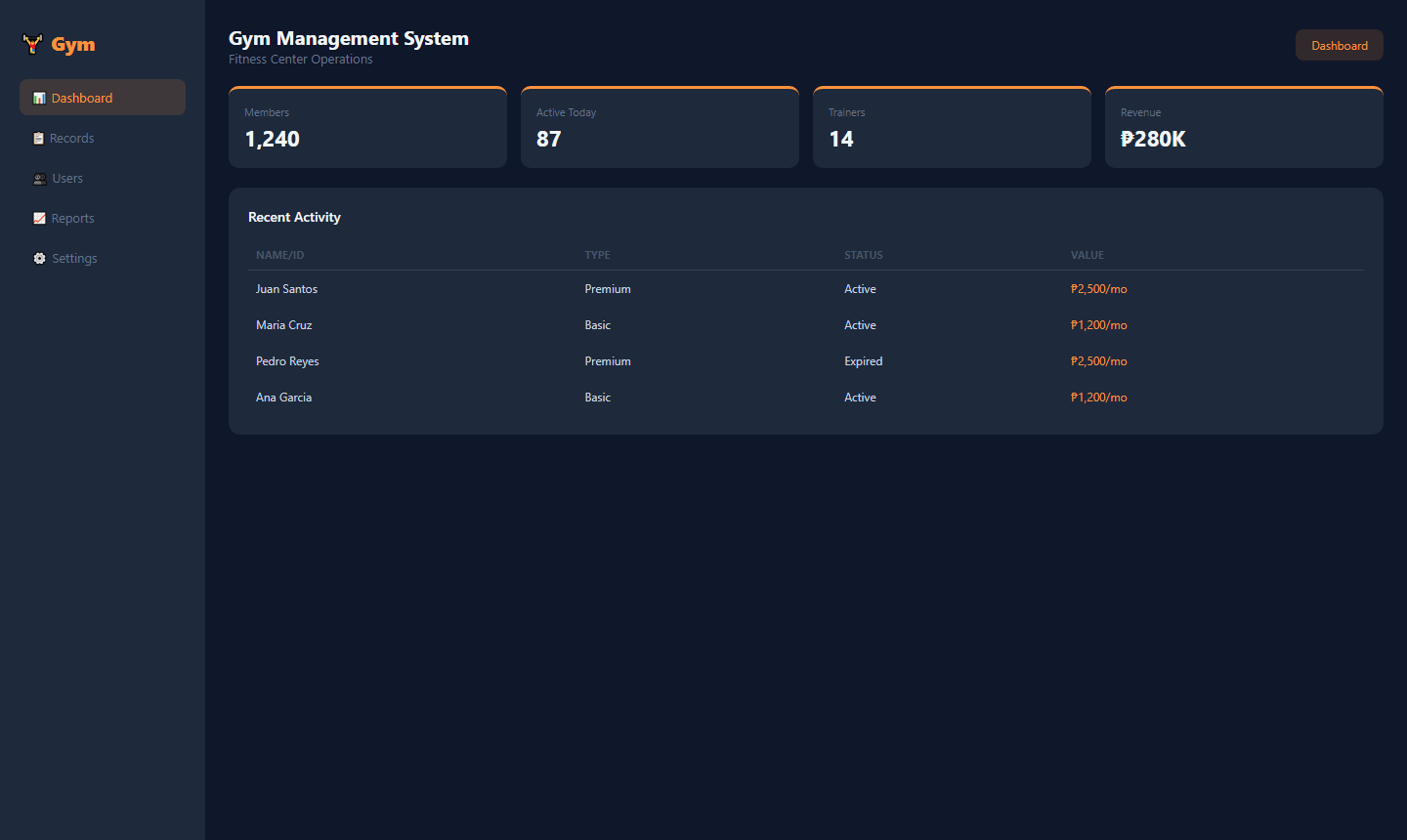 Gym Management System screenshot