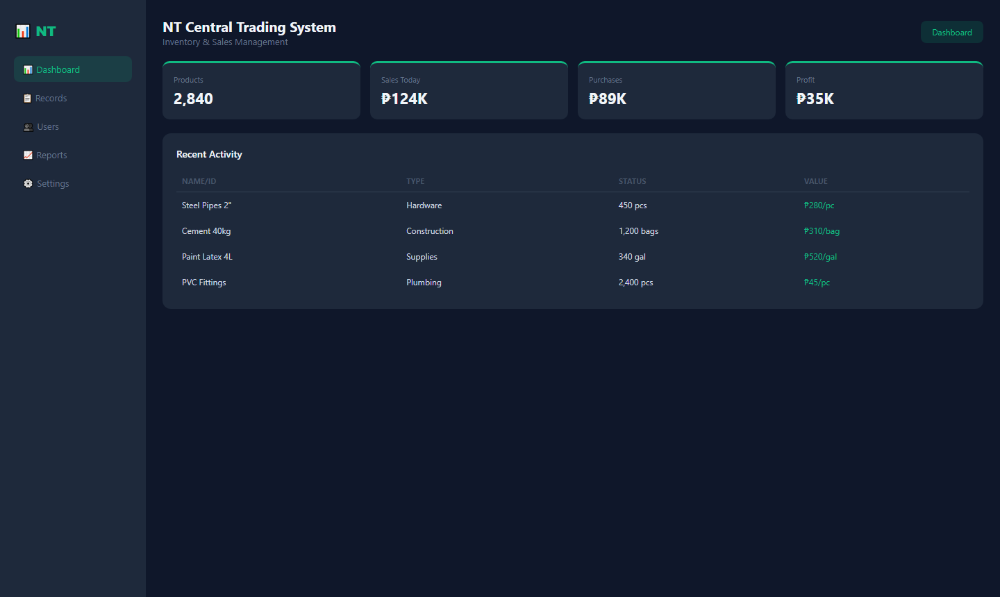 NT Central Trading System screenshot